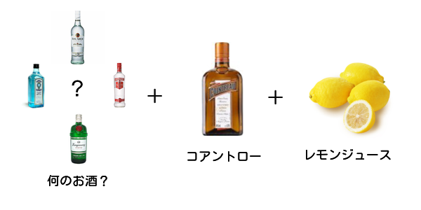 コアントローで作るカクテルレシピの覚え方 4mix Cocktail