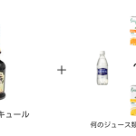 コアントローで作るカクテルレシピの覚え方 4mix Cocktail