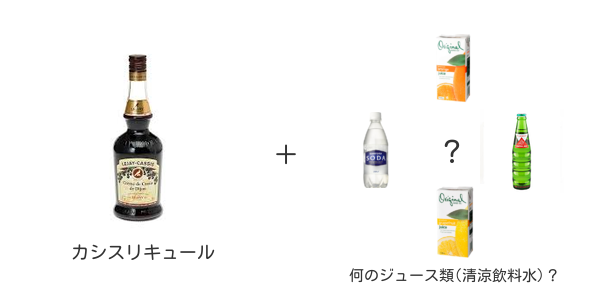 カシスリキュールで作るカクテルレシピの覚え方 4mix Cocktail